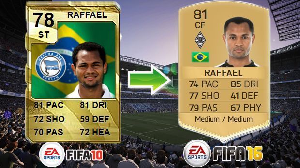 
                <strong>Raffael (FIFA 10 - FIFA 16)</strong><br>
                Raffael (FIFA 10 - FIFA 16)
              
