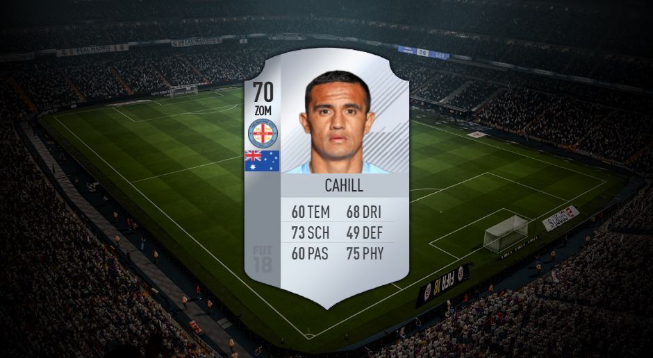 
                <strong>Platz 2: Tim Cahill (Melbourne City FC)</strong><br>
                Sprungwert: 94Kopfballpräzision: 93
              