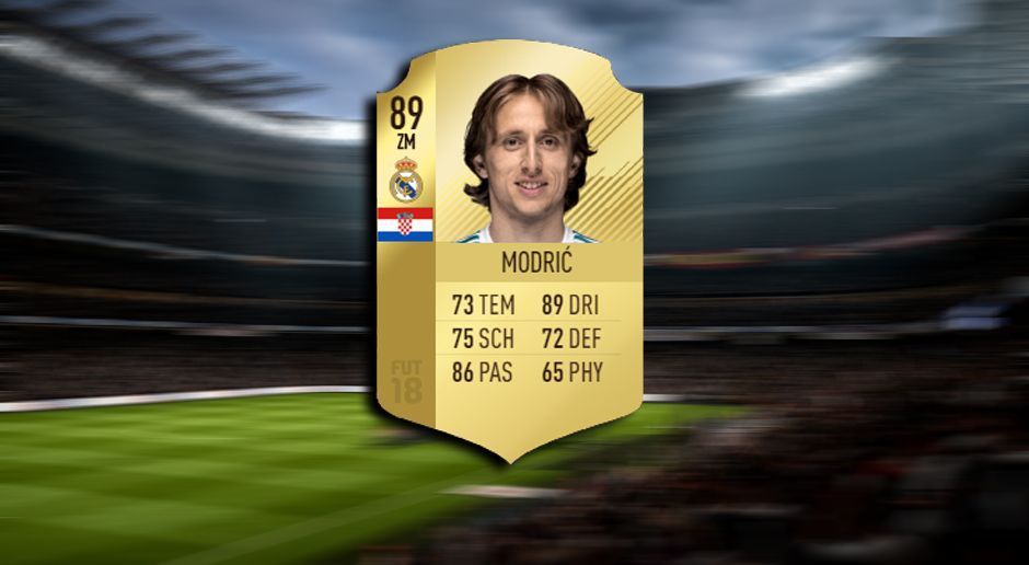 
                <strong>Zentraler Mittelfeldspieler: Luka Modric</strong><br>
                Verein: Real MadridAlter: 31Gesamtstärke: 89
              