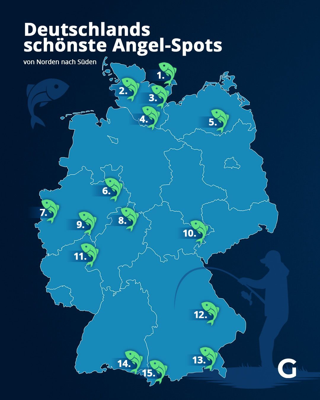 An diesen Orten in Deutschland ist das Angeln besonders schön (Reihung von Norden nach Süden).