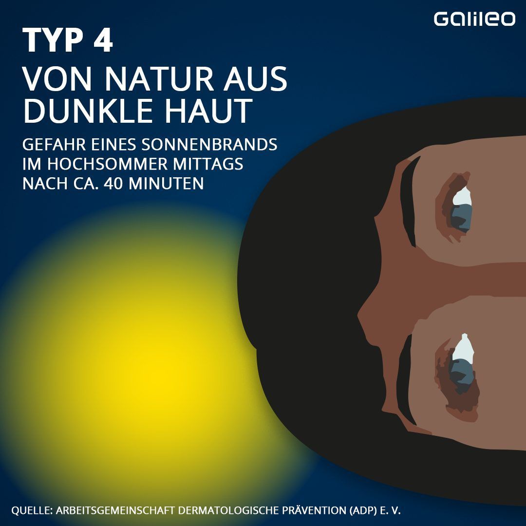 Von Natur aus dunkle Haut