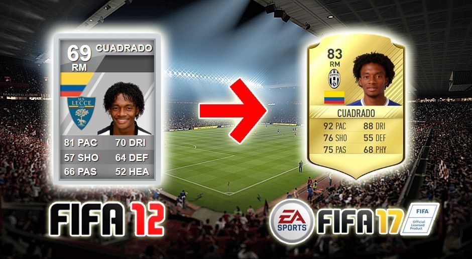 
                <strong>Juan Cuadrado</strong><br>
                
              