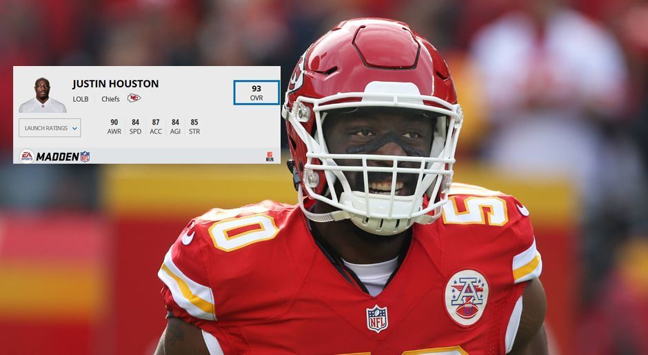 
                <strong>Platz 3: Justin Houston (Kansas City Chiefs)</strong><br>
                Gesamtwertung: 93Awareness: 90Speed: 84Acceleration: 87Agility: 84Strength: 85
              