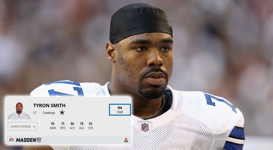
                <strong>Platz 4: Tyron Smith (Left Tackle - Dallas Cowboys)</strong><br>
                Gesamtstärke: Awareness: 95Speed: 75Acceleration: 86Agility: 78 Strength: 92
              