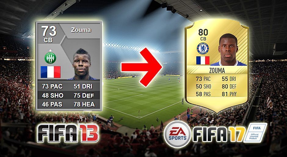 
                <strong>Kurt Zouma (FIFA 13 - FIFA 17)</strong><br>
                Kurt Zouma (FIFA 13 - FIFA 17)
              