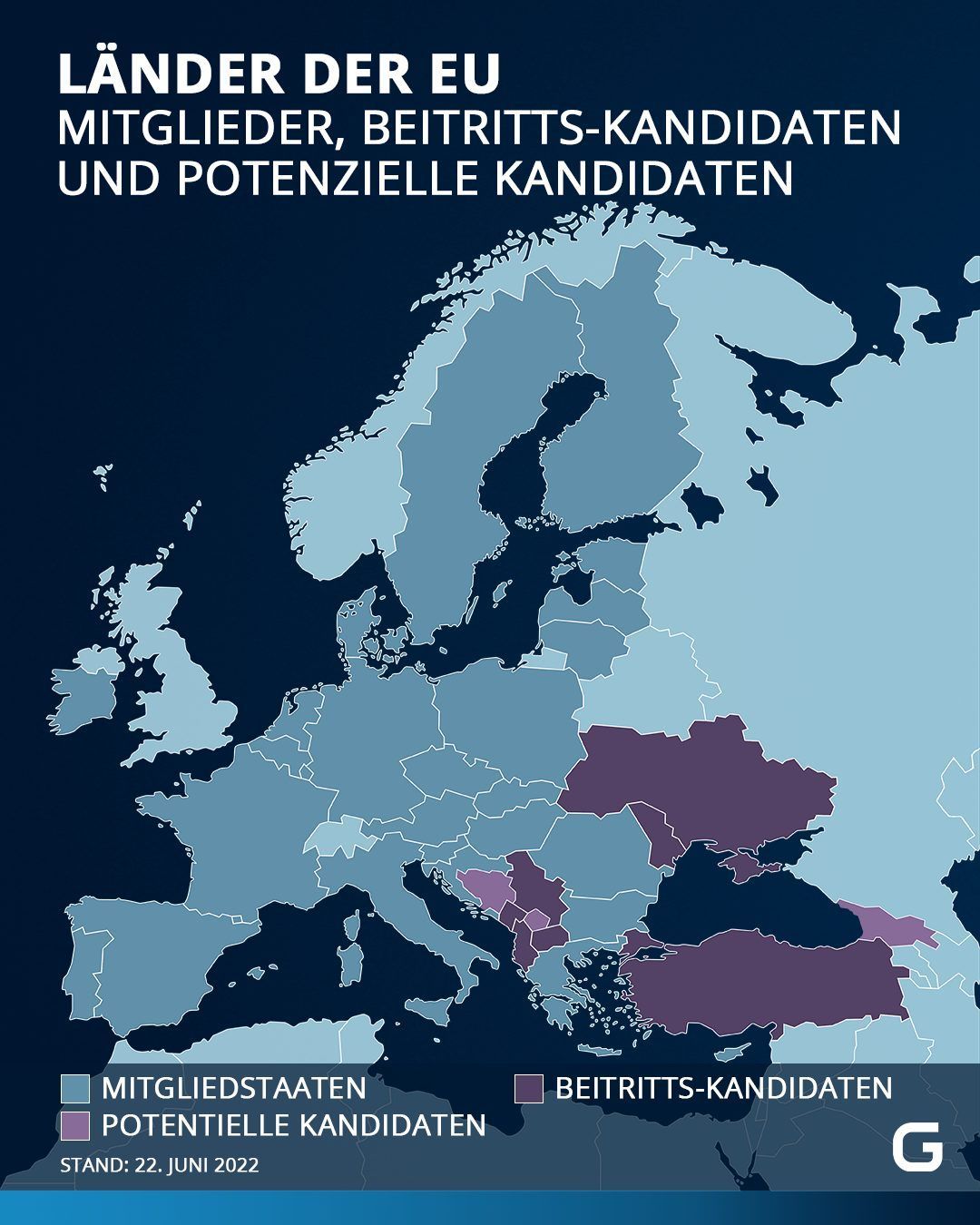 In der Karte siehst du alle Mitgliedstaaten sowie Beitritts- und potentielle Kandidaten.