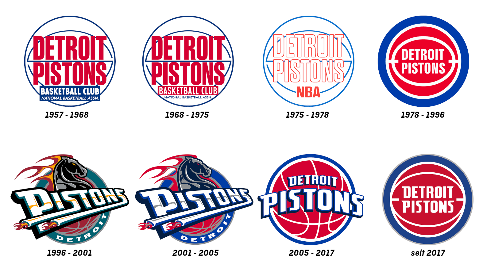 <strong>Detroit Pistons</strong>