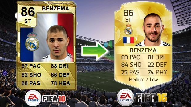 
                <strong>Karim Benzema (FIFA 10) - Karim Benzema (FIFA 16)</strong><br>
                Karim Benzema (FIFA 10) - Karim Benzema (FIFA 16)
              