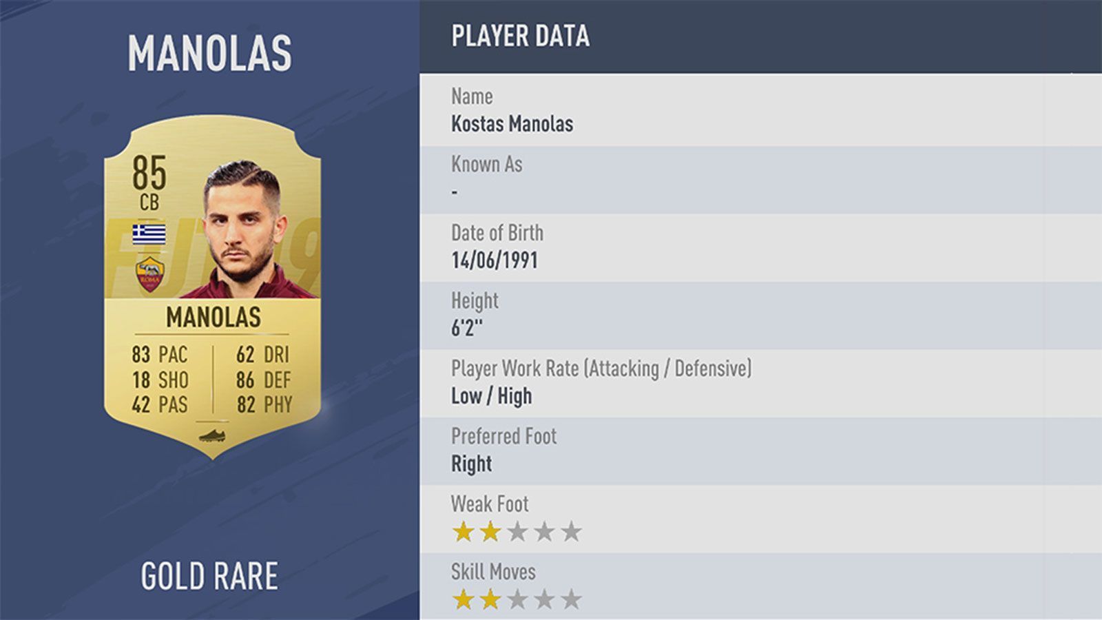 
                <strong>Platz 100: Kostas Manolas</strong><br>
                Verein: AS RomRating: 85
              