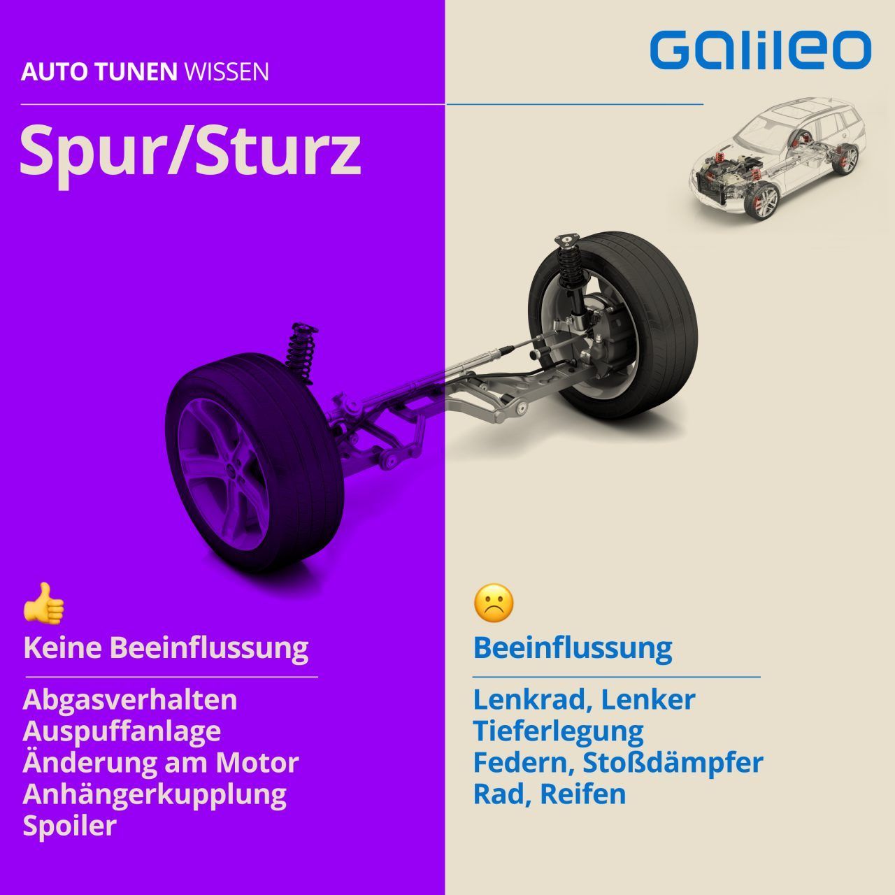 Auto-Tuning: Was ist erlaubt? - Automarkt