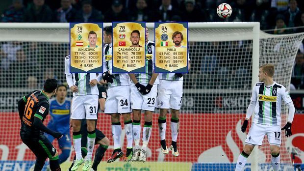 
                <strong>Die Standard-Experten</strong><br>
                Die besten Standard-Experten in FIFA 16 sind bekannt. So hat EA Sports ein Ranking veröffentlicht. Die genauen Daten der Spieler (Freistoß-Genauigkeit und Effet) werden dabei nicht angegeben.
              