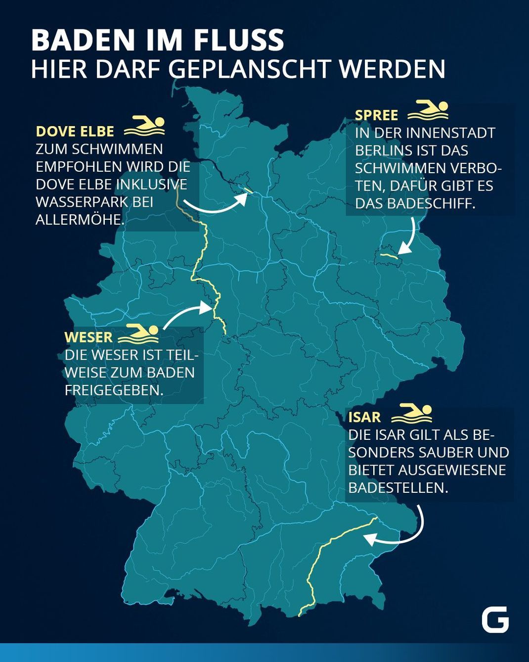 In diesen Flüssen in Deutschland kannst du baden. 