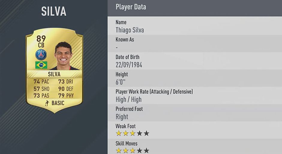 
                <strong>Platz 16: Thiago Silva</strong><br>
                Platz 16: Thiago Silva - Gesamt-Stärke: 
              