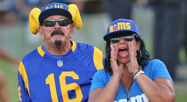 
                <strong>Platz 31: Los Angeles Rams</strong><br>
                Finanzieller Aufwand: 32.Social Media Support: 31.Fanbase auswärts: 23.
              