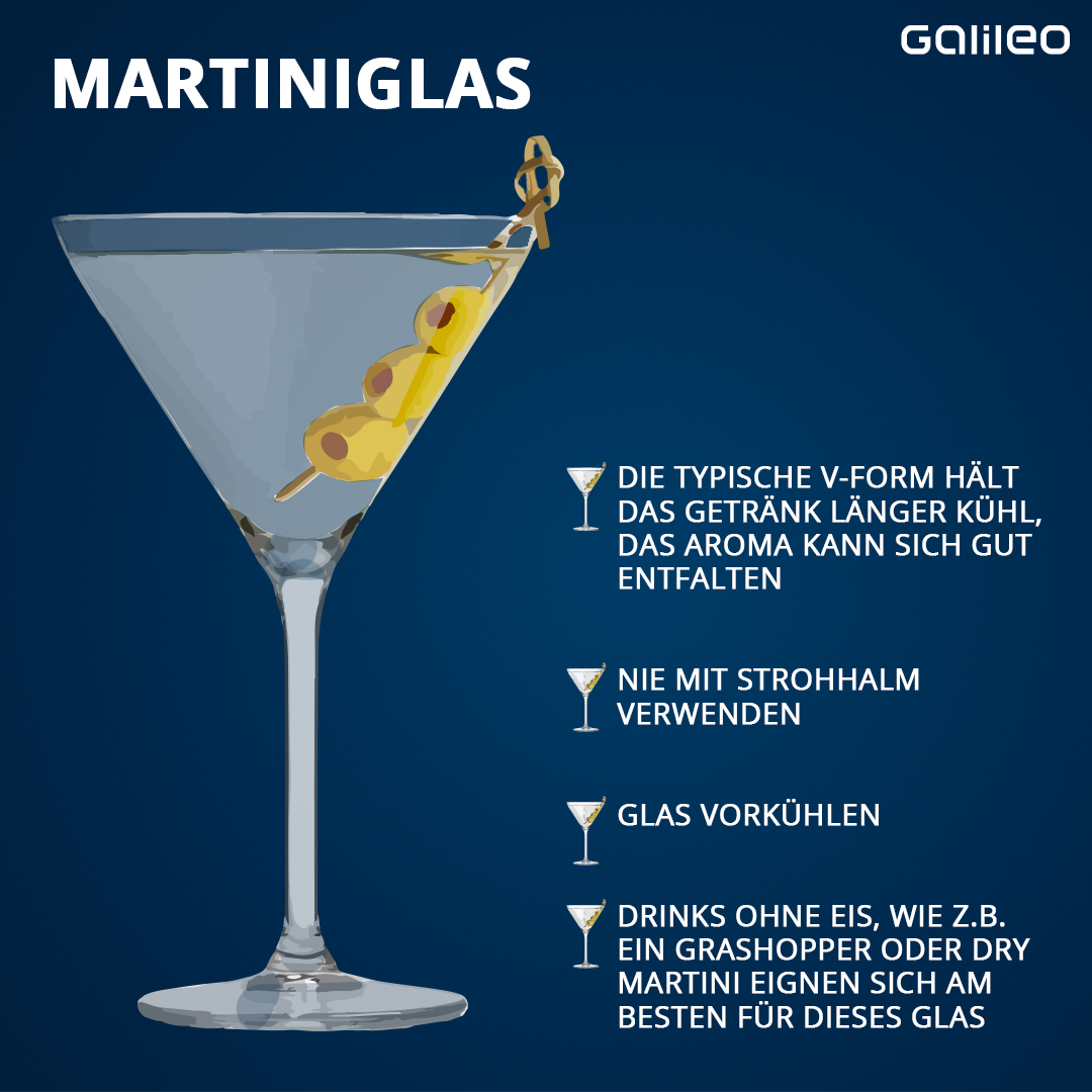 Ein Martiniglas wird nach oben breiter. Dank dieser V-Form bleibt der Martini länger kühl und kann sein Aroma besser entfalten. Das Glas eignet sich am besten für Drinks ohne Eis.
