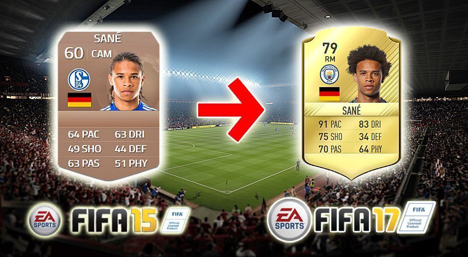 
                <strong>Leroy Sane (FIFA 15 - FIFA 17)</strong><br>
                Leroy Sane (FIFA 15 - FIFA 17)
              