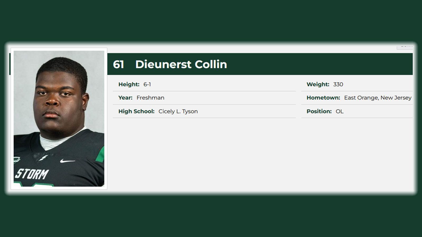 
                <strong>Wechsel zum College</strong><br>
                Mittlerweile ist der 19-Jährige am Lake Erie College und spielt dort in der Division II Football. Dort ist der 1,86-Meter große und rund 150 Kilogramm schwere Freshman als Offensive Lineman gelistet. Damit hat Collin - wie mittlerweile jeder andere College-Spieler - auch die Chance, einen Sponsoren-Deal auszuhandeln. Sogenannte NIL Deals (name, image, likeness) sind erst seit 2021 und nicht in allen US-Staaten erlaubt. Mit diesen Deals können Firmen und Unternehmen mit den Bildern und Namen der jungen College-Athleten werben. Die Spieler erhalten im Gegenzug eine Bezahlung. Und genau auf diesen Zug sprang Collin dann auch auf.
              