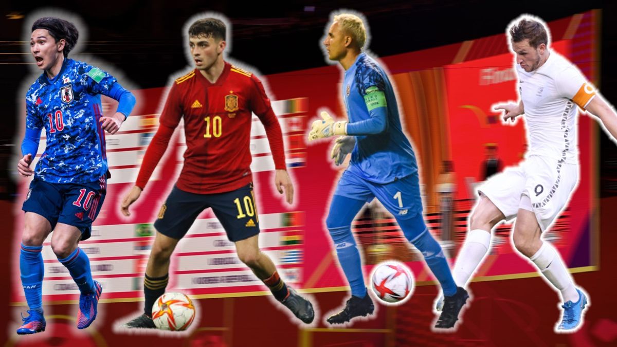 Machbares Los für Deutschland: Die Gruppengegner in der Analyse