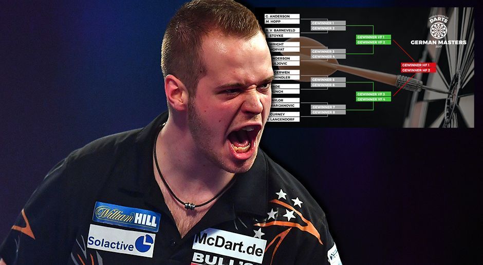 
                <strong>Max Hopp</strong><br>
                Max "Maximiser" Hopp. Der erst 21-Jährige ist Deutschlands große Darts-Hoffnung! Hopp holte 2013 die Junioren-Europameisterschaft und 2015 die Junioren-Weltmeisterschaft. Er schaffte bei drei PDC-Weltmeisterschaften den Sprung in die zweite Runde, der Sprung unter die besten der Welt verpasste er bisher.
              