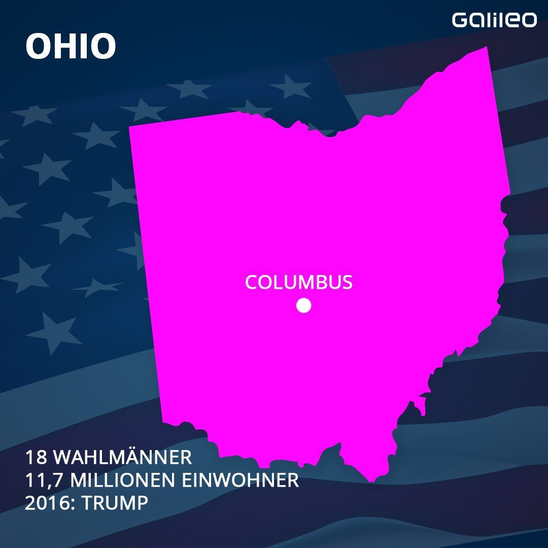 Ohio ist einer der Swing States der USA. 