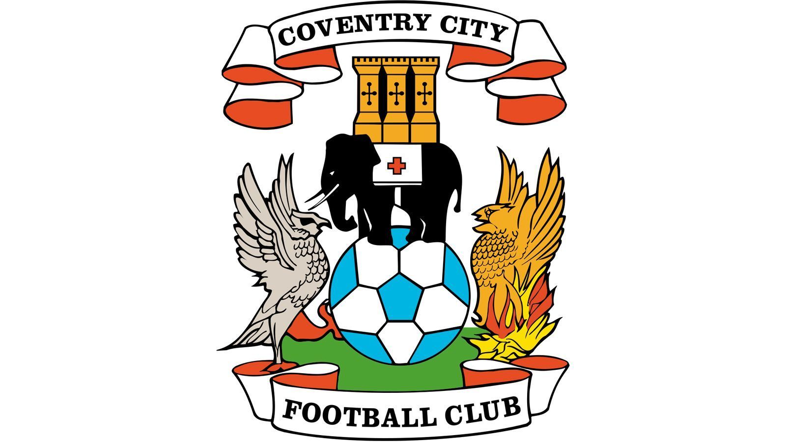 
                <strong>Die hässlichsten Vereinswappen der Welt</strong><br>
                Klub: Coventry CityLand: England
              