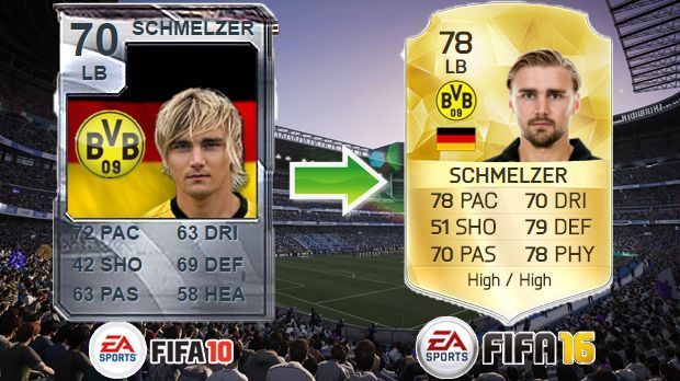 
                <strong>Marcel Schmelzer (FIFA 10 - FIFA 16)</strong><br>
                Marcel Schmelzer (FIFA 10 - FIFA 16)
              