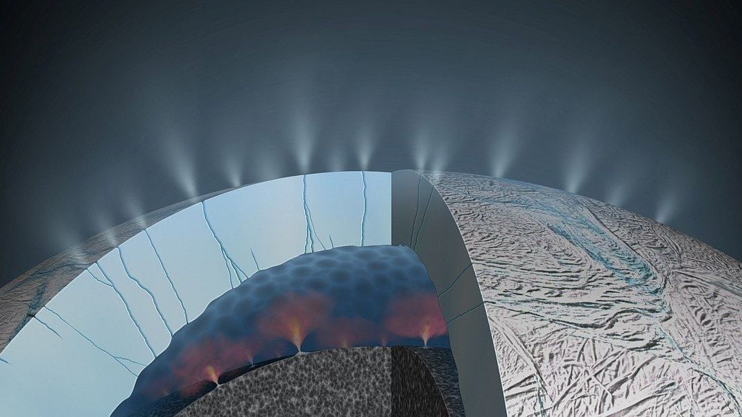 Dieses Szenario für das Innenleben von Enceladus legen Messungen in den Wasserdampf-Fontänen aus dem Saturnmond nah
