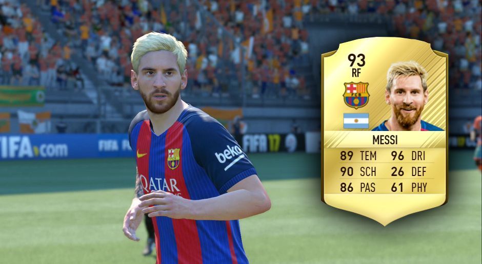 
                <strong>Lionel Messi – Liga BBVA (Spanien)</strong><br>
                Absoluter Topscorer in Europa war dieses Jahr Lionel Messi. Der Argentinier erzielte 37 Tore und auch seine Klasse in FIFA 17 ist unbestritten. Eine Gesamtbewertung von 93 knackt immerhin nur ein anderer Spieler.
              