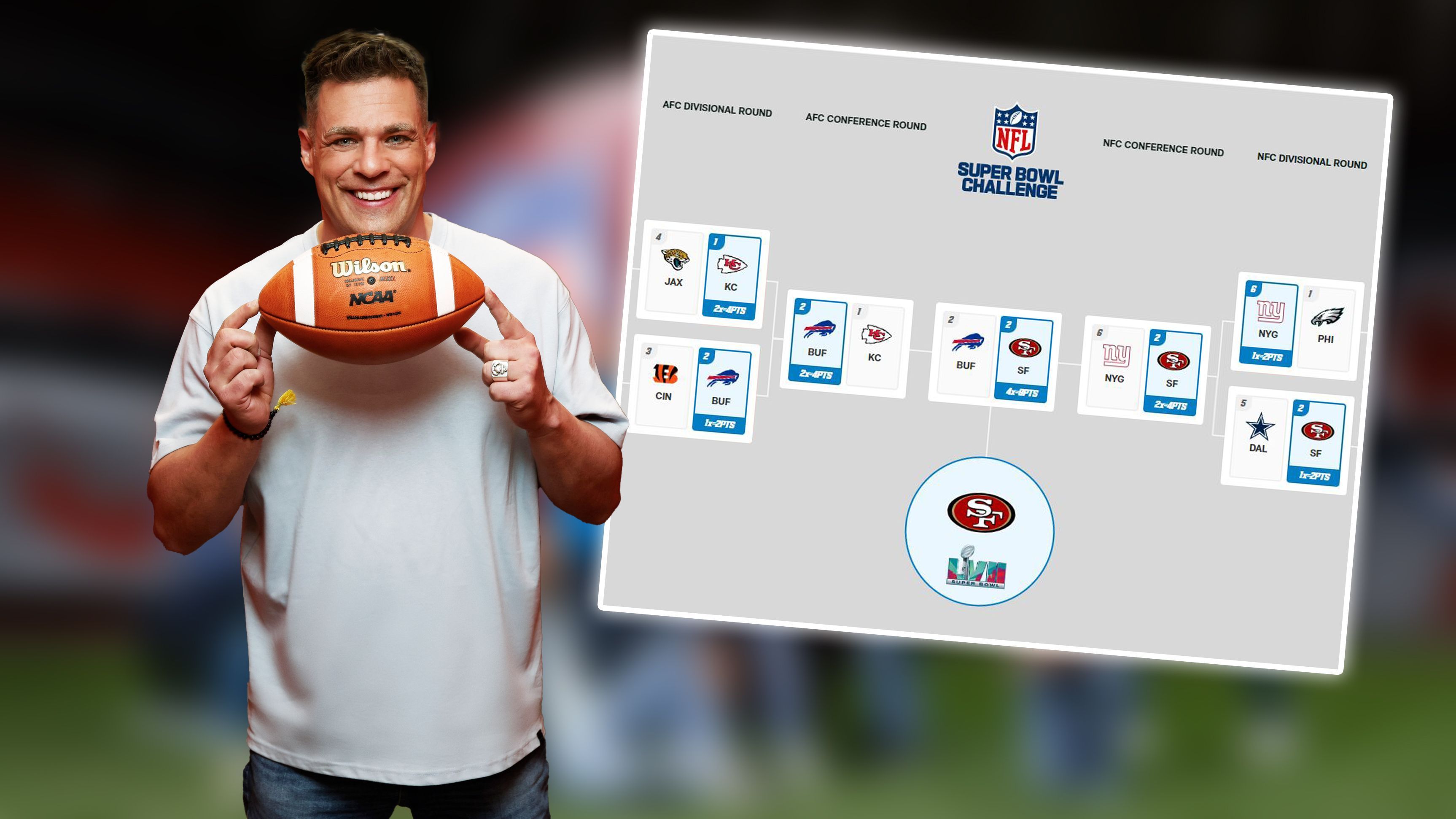 
                <strong>Carsten Spengemann</strong><br>
                Carsten Spengemann setzt auf einen Super Bowl zwischen den Buffalo Bills und den San Francisco 49ers. Am Ende halten die 49ers die Vince Lombardi Trophy in die Höhe!
              