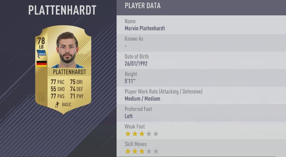 
                <strong>Platz 7: Martin Plattenhardt </strong><br>
                Platz 7: Martin Plattenhardt - Gesamt-Stärke: 
              