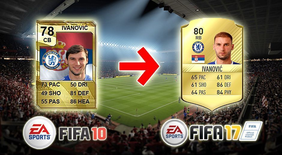 
                <strong>Branislav Ivanovic (FIFA 10 - FIFA 17)</strong><br>
                Branislav Ivanovic (FIFA 10 - FIFA 17)
              