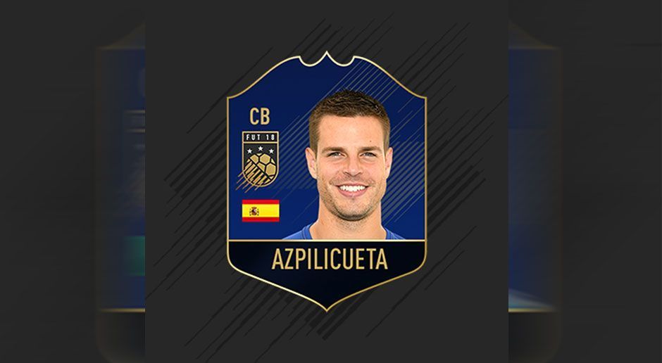 
                <strong>Cesar Azpilicueta</strong><br>
                Abwehr: Cesar Azpilicueta (FC Chelsea)
              