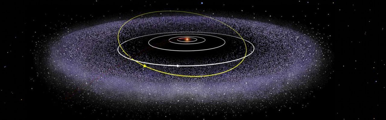 Dahinter kommt der Kuiper-Gürtel. Der Donut-förmige Ring aus Eis und Geröllbrocken ist etwa zwischen 5 und 8 Milliarden Kilometer entfernt. Gelb eingezeichnet: die ungewöhnliche Umlaufbahn von Pluto.
