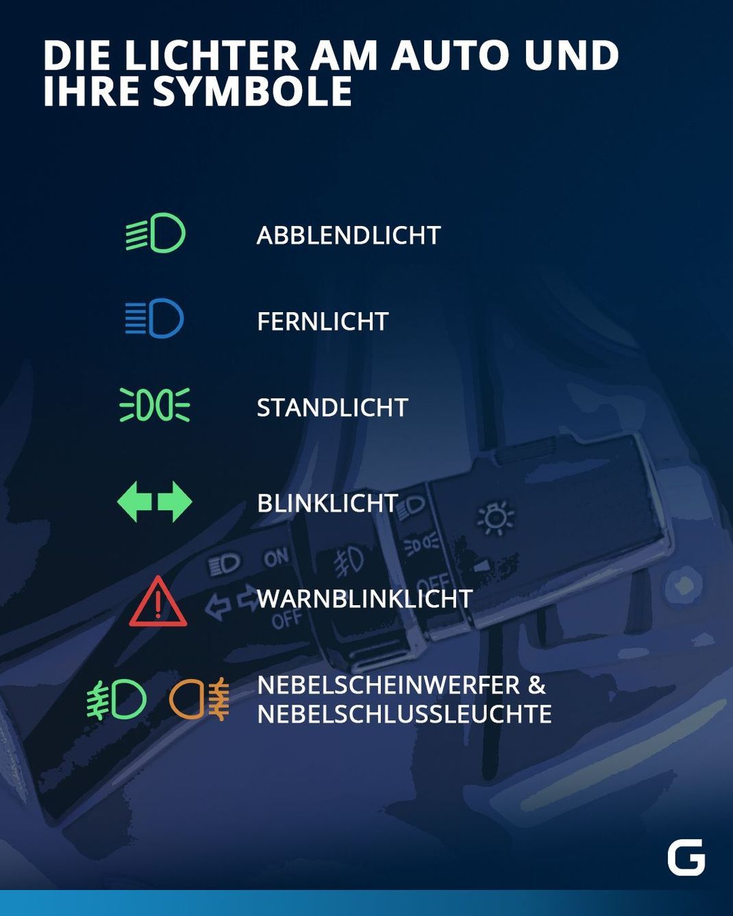 Die Grafik zeigt die Autolichter und ihre zugehörigen Symbole. 