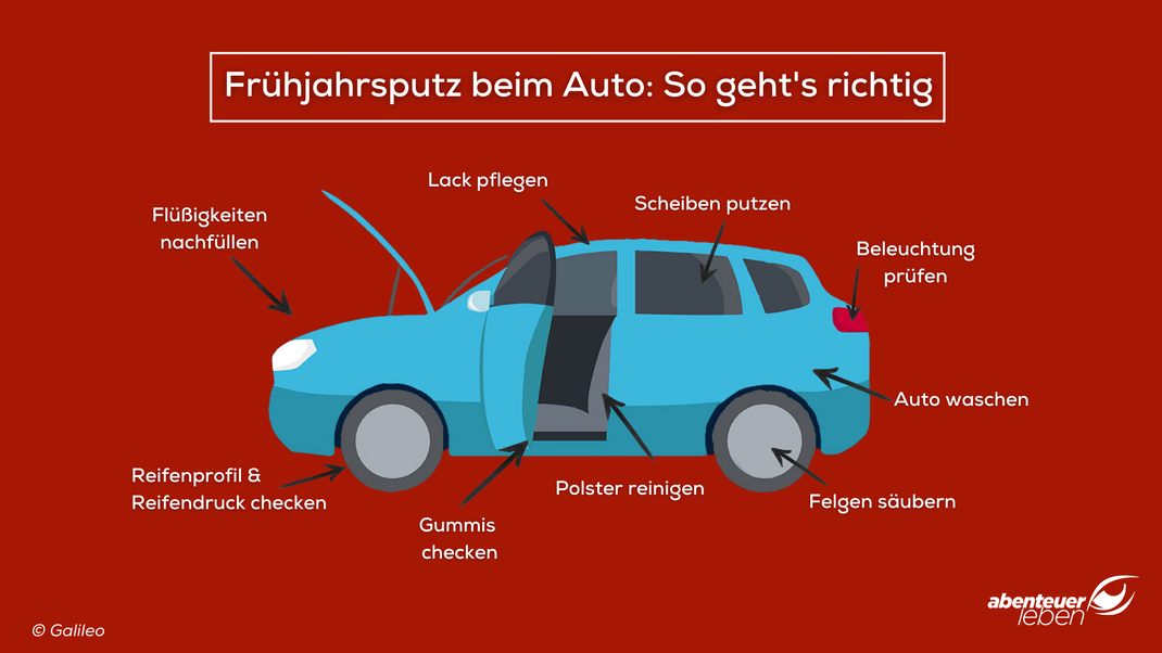 Frühjahrsputz: Mit diesen Tipps machst du dein Auto fit für die neue Saison