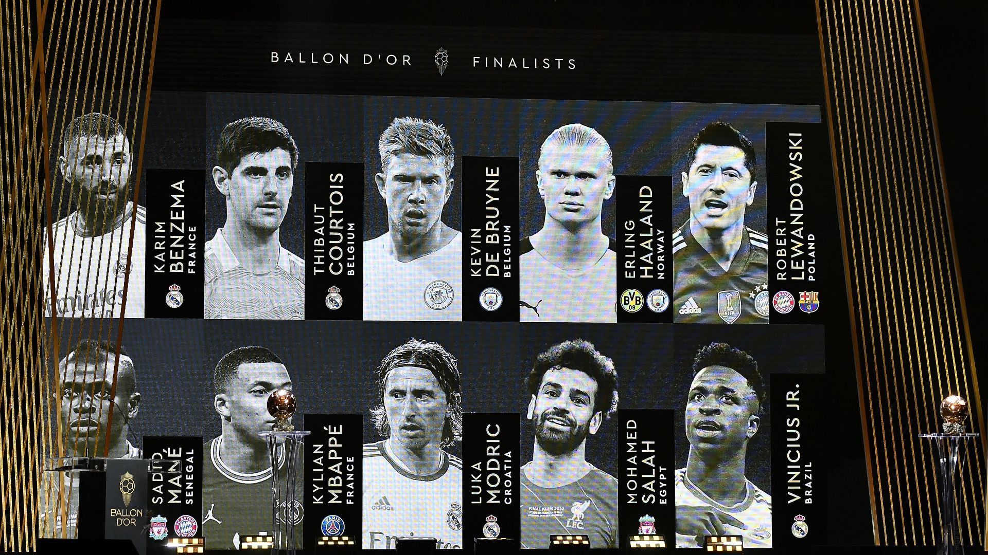 
                <strong>Kuriose Platzierungen beim Ballon d'Or 2022</strong><br>
                Die Entscheidung im Rennen um den Ballon d'Or ist gefallen. Die begehrte Trophäe geht erstmals an Karim Benzema von Real Madrid. Die Wahl des Toptorjägers, der entscheidenden Anteil am Champions-League-Sieg der Königlichen in der vergangenen Saison hatte, geht absolut in Ordnung. Andere Entscheidungen aber werfen Fragen auf. ran ist die Liste der verschiedenen Abstimmungen genauer durchgegangen und zählt die kuriosesten Platzierungen auf. 
              