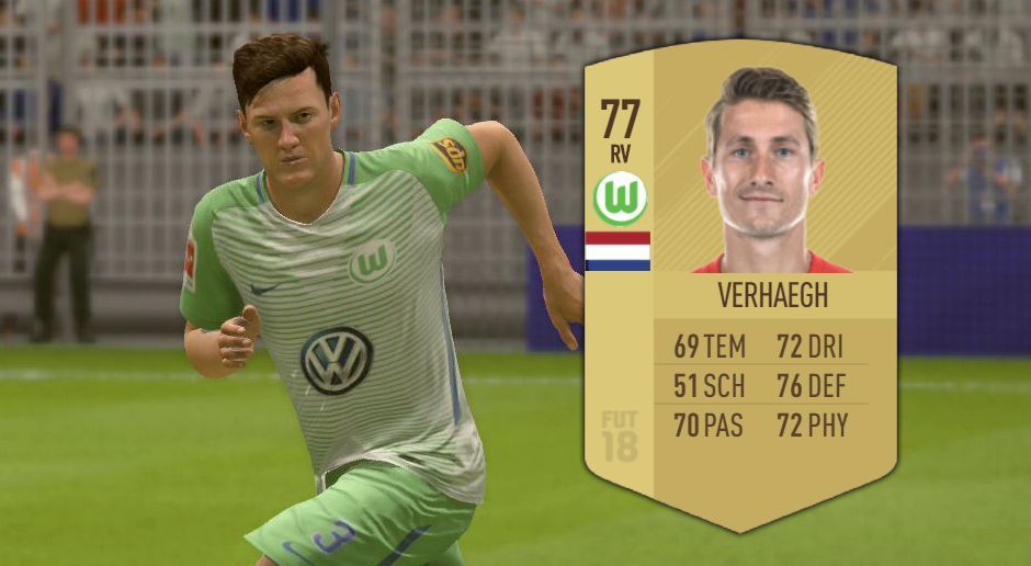 
                <strong>Platz 6: Paul Verhaegh (VfL Wolfsburg)</strong><br>
                Elfmeterwert: 90
              