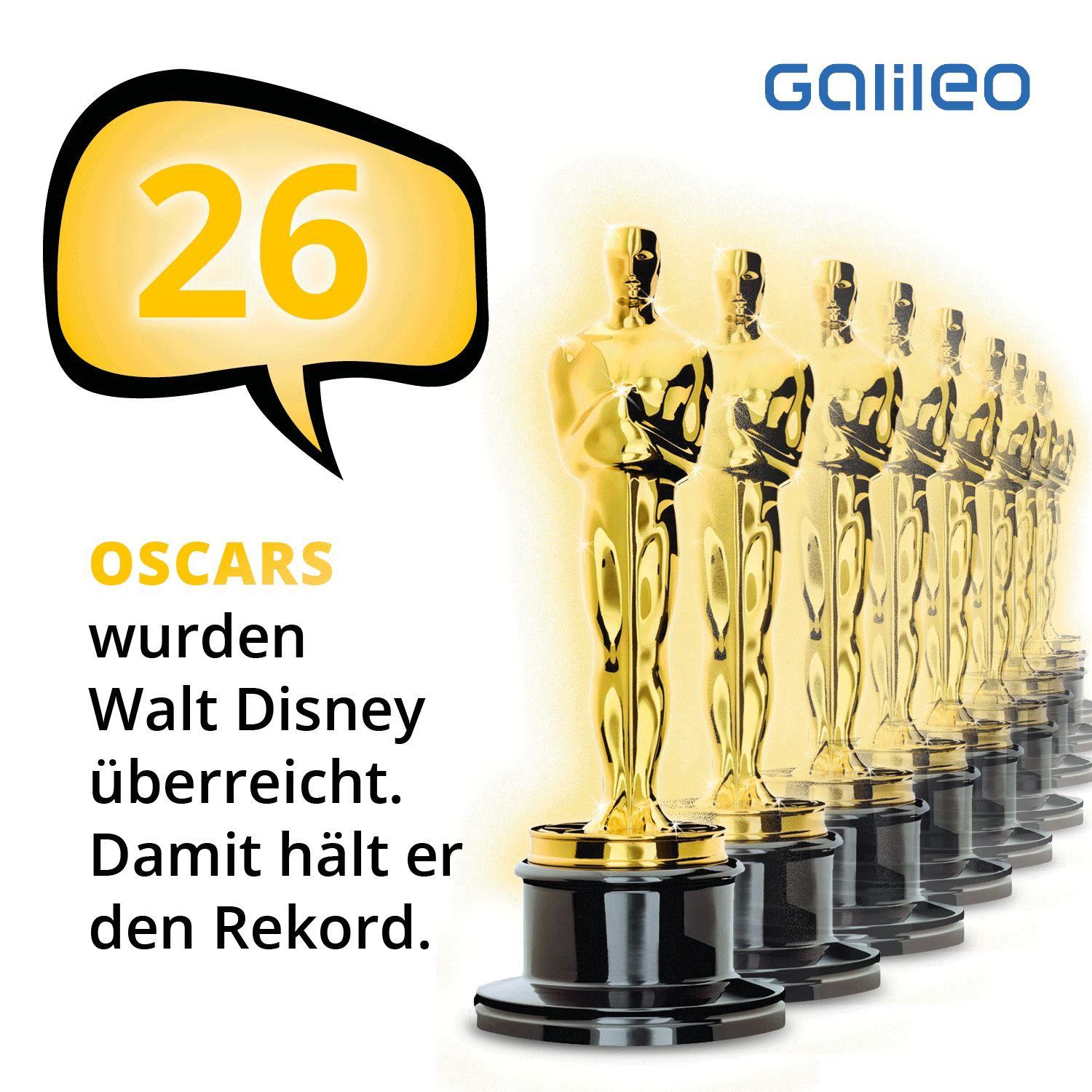 Disney-Facts in Zahlen