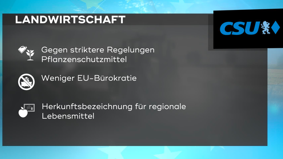 Die zentralen Forderungen der CSU in Bayern im Bereich "Landwirtschaft" zur Europawahl 2024.