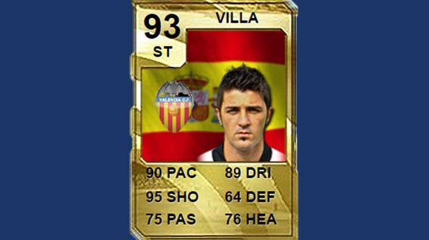 
                <strong>Angriff: David Villa (Valencia CF) - Stärke 93</strong><br>
                Angriff: David Villa (Valencia CF) - Stärke 93
              