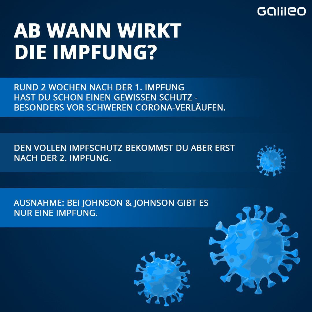 Ab wann wirkt die Impfung?