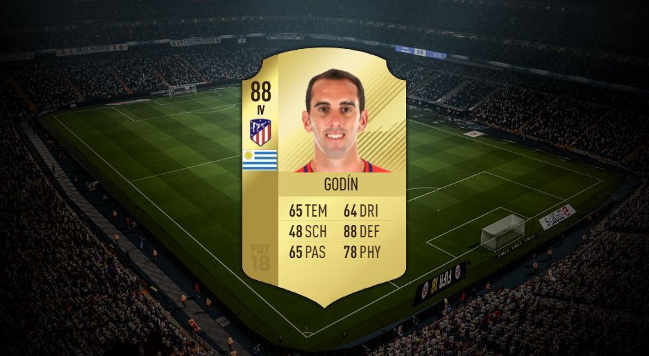 
                <strong>Platz 8: Diego Godin (Atletico Madrid)</strong><br>
                Sprungwert: 89Kopfballpräzision: 92
              