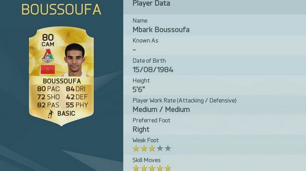 
                <strong>Mbark Boussoufa</strong><br>
                Mbark Boussoufa
              