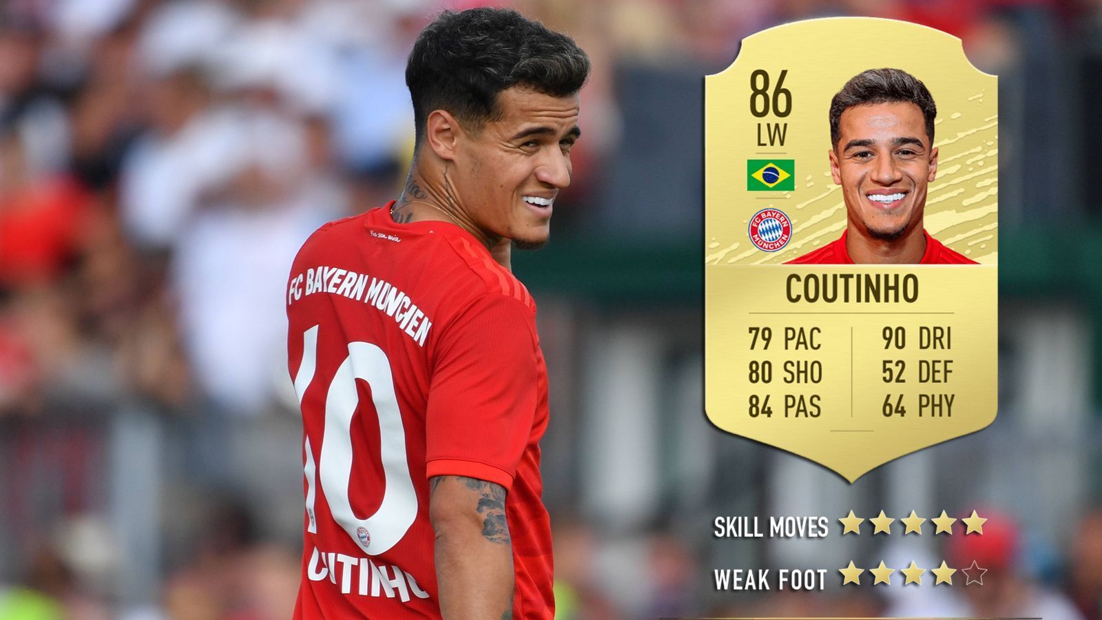 
                <strong>Philippe Coutinho (FC Bayern München)</strong><br>
                Gesamtstärke: 86Position: Linksaußen Alter: 27
              