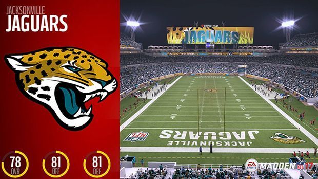 
                <strong>Platz 25: Jacksonville Jaguars</strong><br>
                Platz 25: Jacksonville JaguarsGesamt: 78Offense: 81Defense: 81 
              