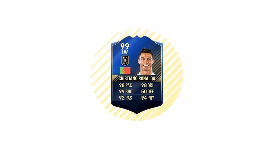 
                <strong>Cristiano Ronaldo (Real Madrid) - 99</strong><br>
                
              