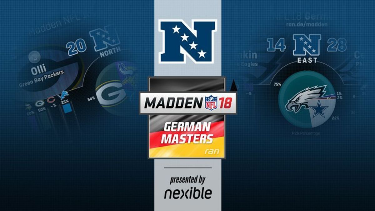 MADDEN NFL 18 German Masters: Alle Statistiken zur NFC