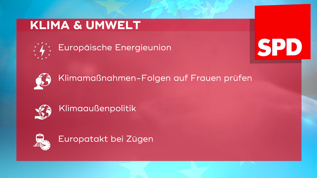 Die zentralen Forderungen der SPD in Bayern im Bereich "Klima und Umwelt" zur Europawahl 2024.