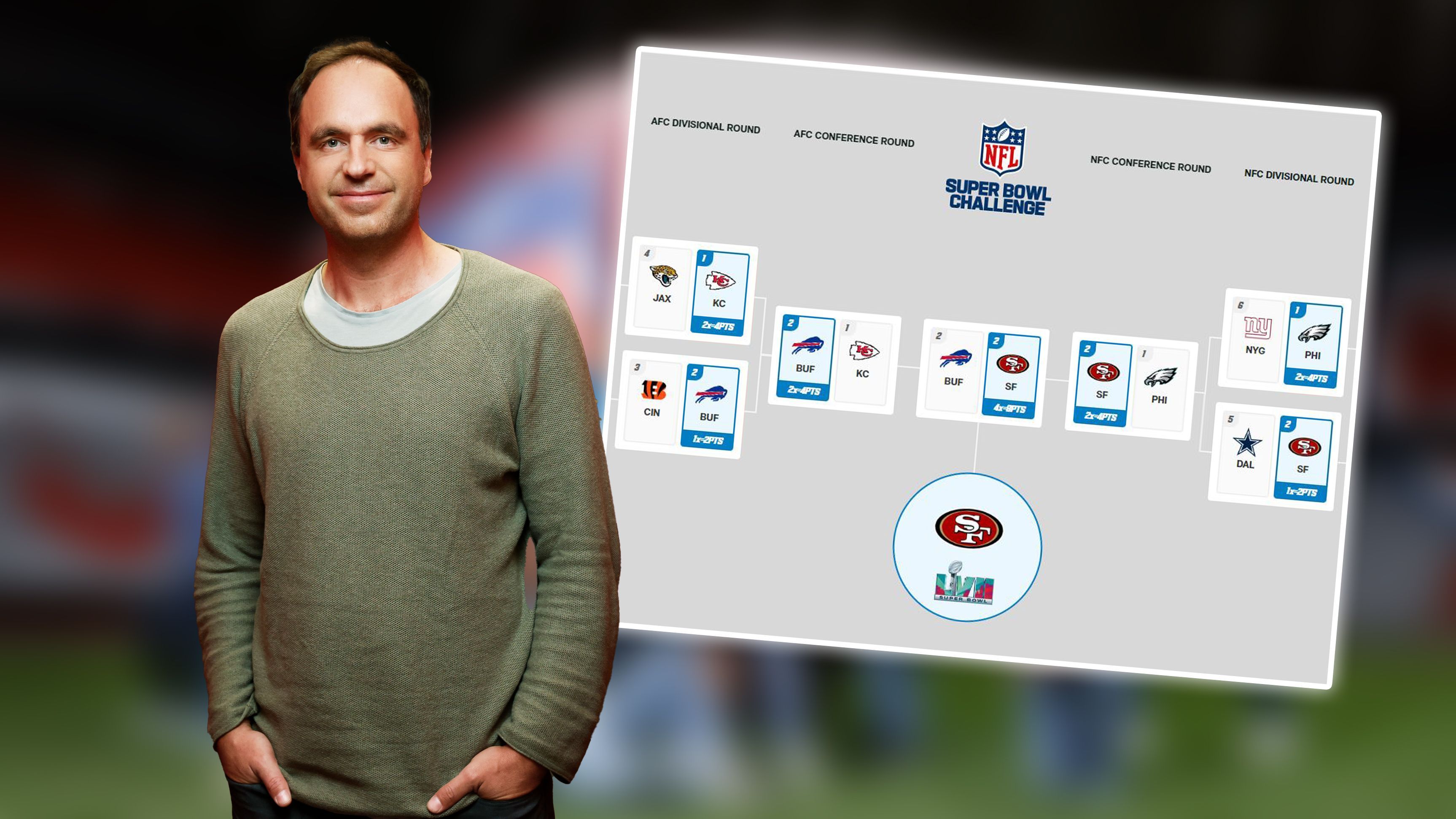 
                <strong>Jonas Friedrich</strong><br>
                Weder Josh Allen noch Patrick Mahomes werden den nächsten Titel einheimsen, sondern "No Name" Brock Purdy! Jonas Friedrich sagt einen Erfolg der 49ers über die Buffalo Bills voraus.
              