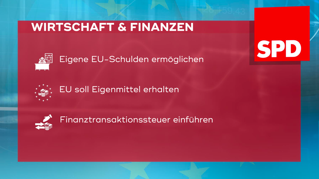 Die zentralen Forderungen der SPD in Bayern im Bereich "Wirtschaft und Finanzen" zur Europawahl 2024.